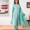 Icy Blue Pant Suit With Dupatta