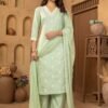 Mint Green Stitched Suit